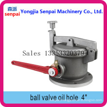 Anti-Theft Measuring Hole Ball Valve